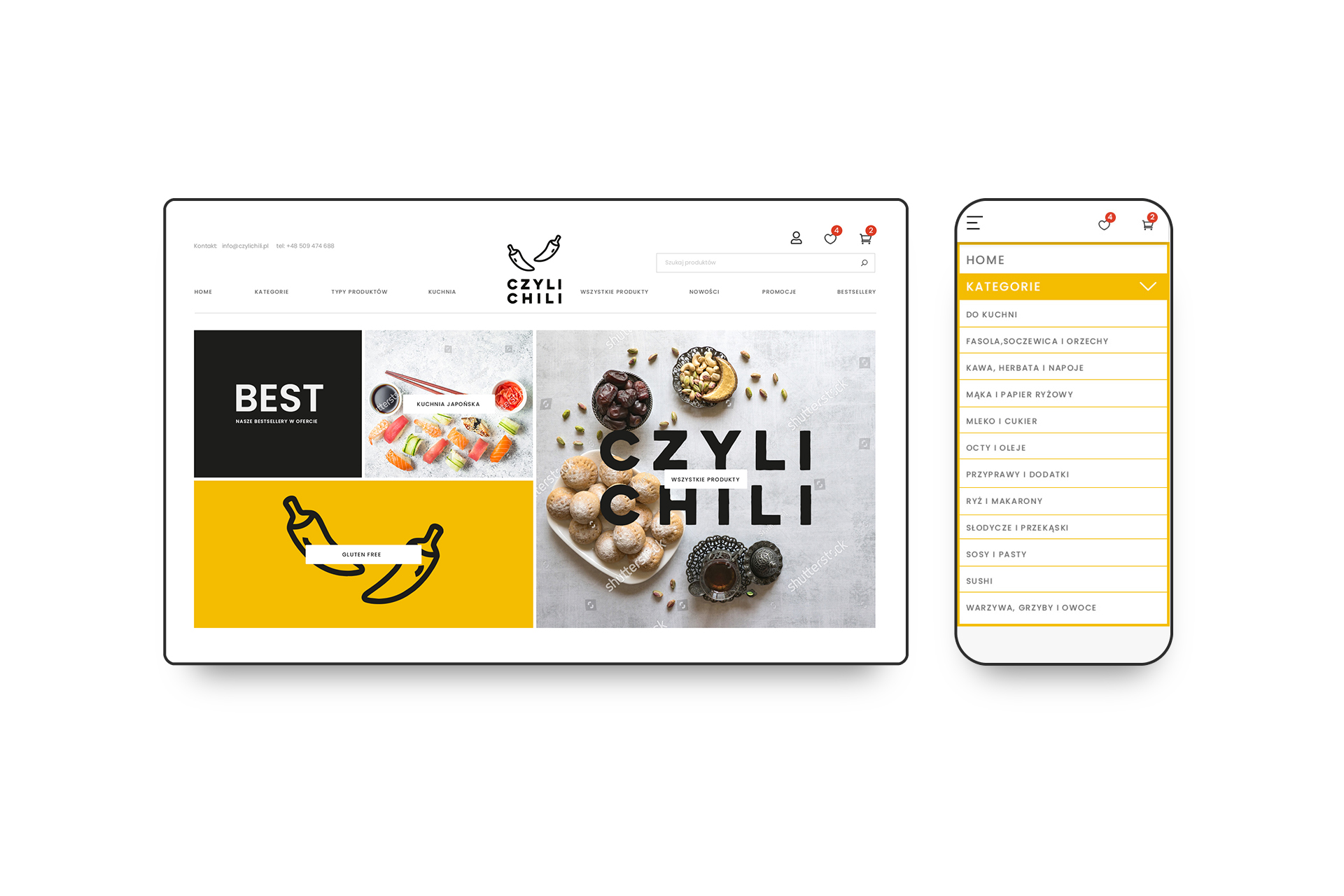 strona internetowa czylichili.pl